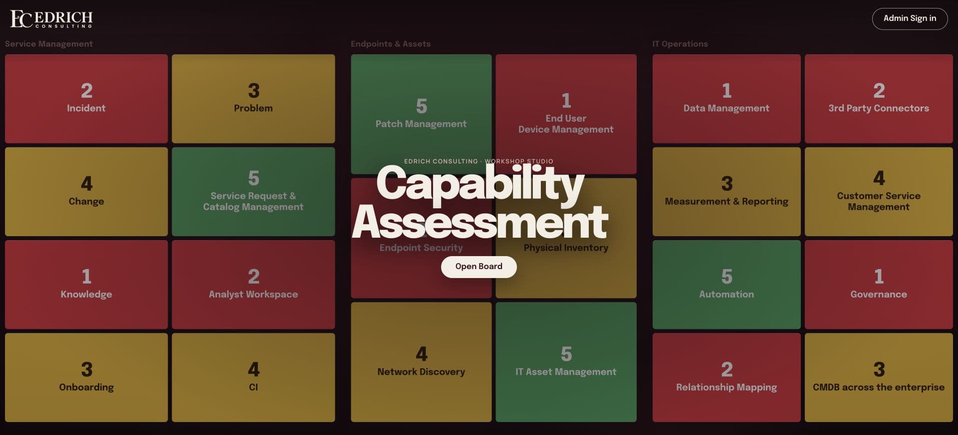 Workshop Studio’s assessment entrance, showing an illustrative capability board across service management, endpoints and assets, and IT operations.